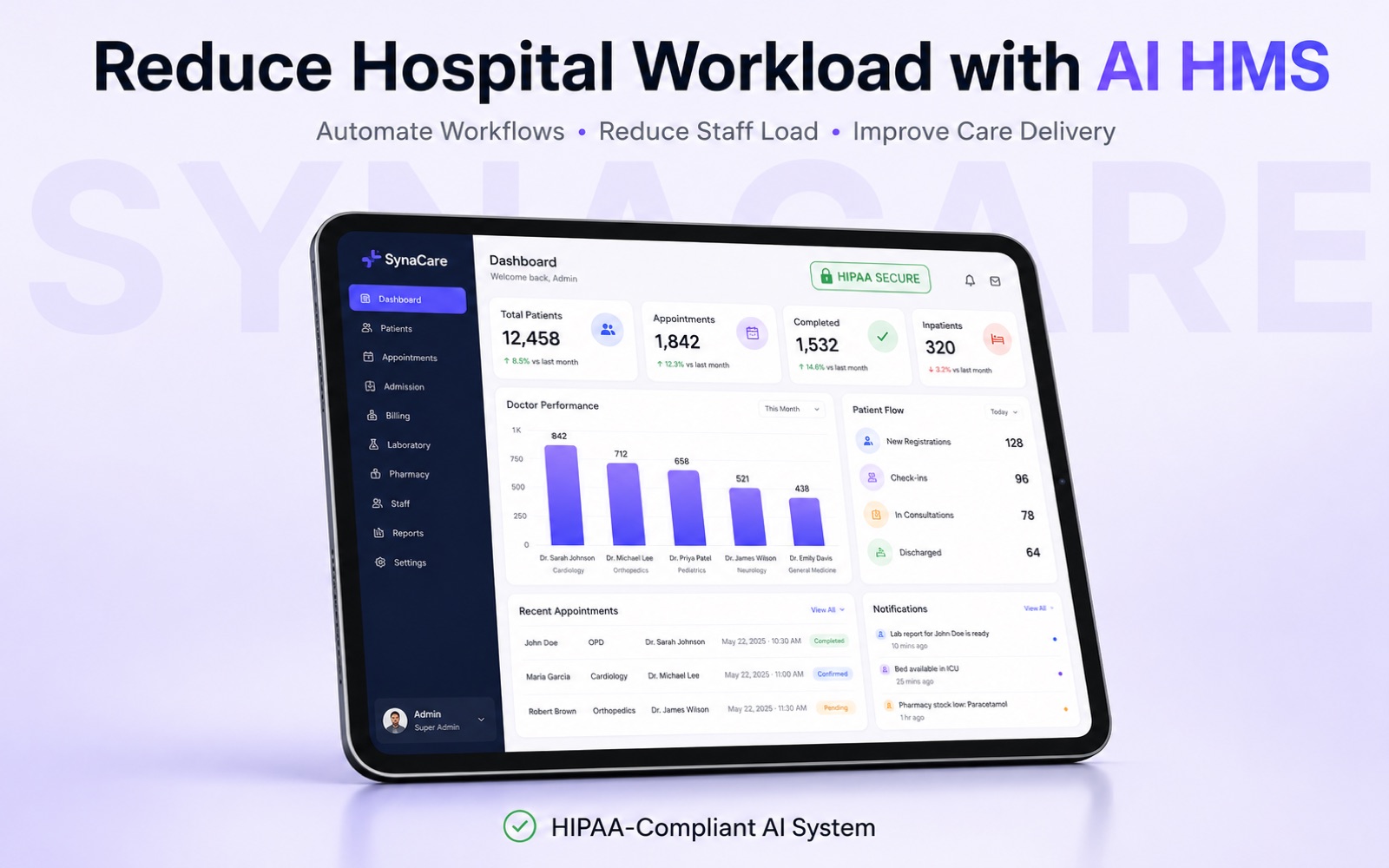 SynaCare HMS preview